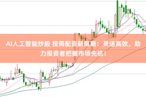 AI人工智能炒股 按周配资新策略：灵活高效，助力投资者把握市场先机！