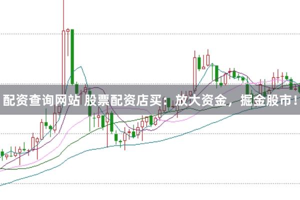 配资查询网站 股票配资店买：放大资金，掘金股市！