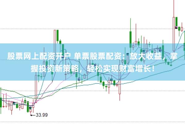 股票网上配资开户 单票股票配资：放大收益，掌握投资新策略，轻松实现财富增长！