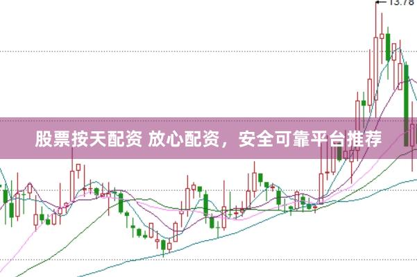 股票按天配资 放心配资，安全可靠平台推荐