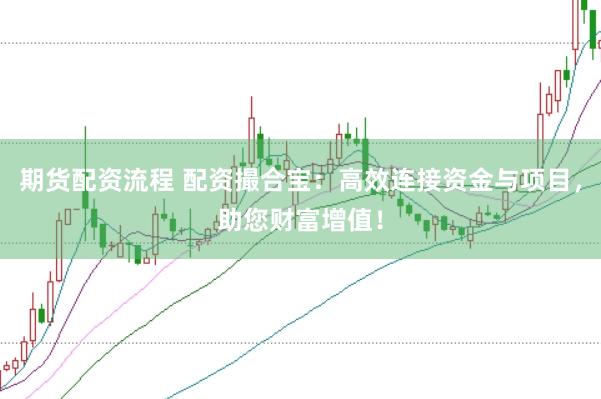 期货配资流程 配资撮合宝：高效连接资金与项目，助您财富增值！