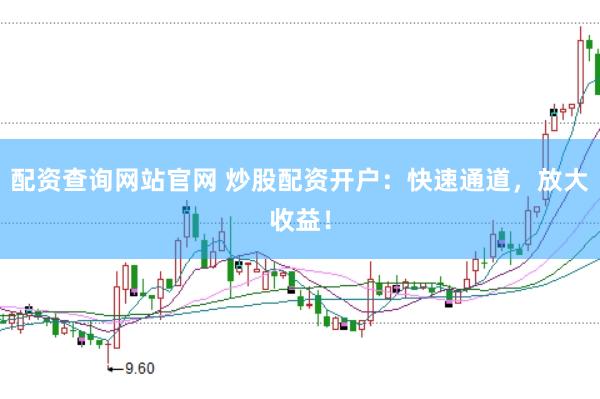 配资查询网站官网 炒股配资开户：快速通道，放大收益！
