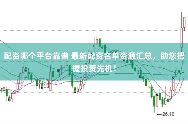 配资哪个平台靠谱 最新配资名单资源汇总，助您把握投资先机！