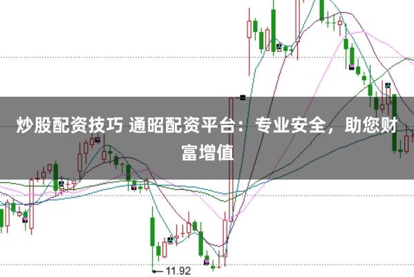 炒股配资技巧 通昭配资平台：专业安全，助您财富增值