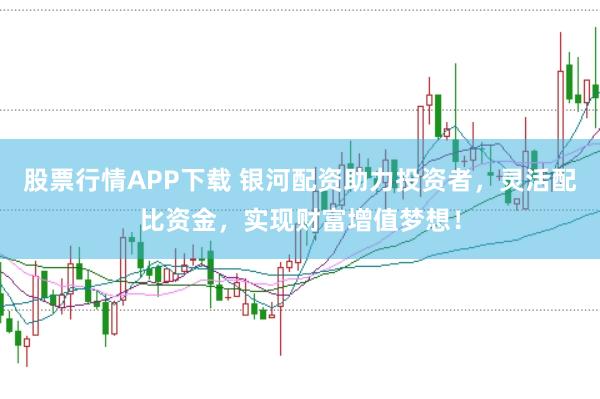 股票行情APP下载 银河配资助力投资者，灵活配比资金，实现财富增值梦想！