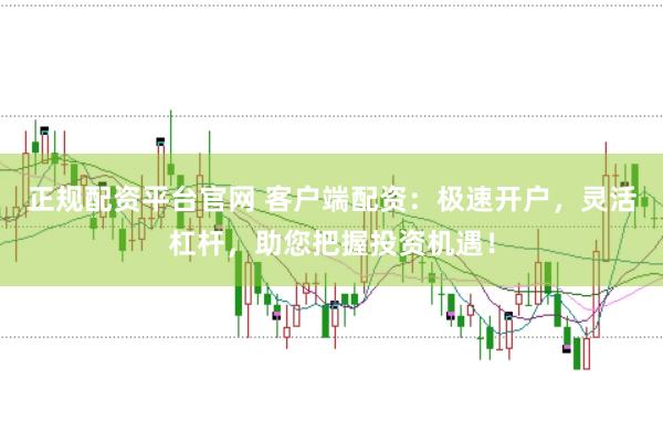 正规配资平台官网 客户端配资：极速开户，灵活杠杆，助您把握投资机遇！
