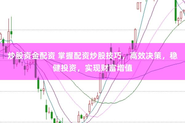 炒股资金配资 掌握配资炒股技巧，高效决策，稳健投资，实现财富增值
