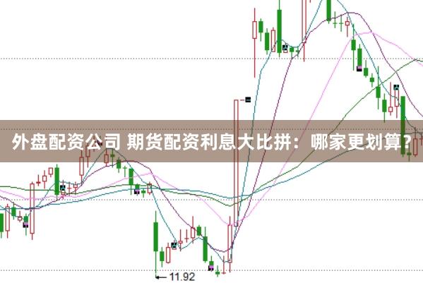 外盘配资公司 期货配资利息大比拼：哪家更划算？