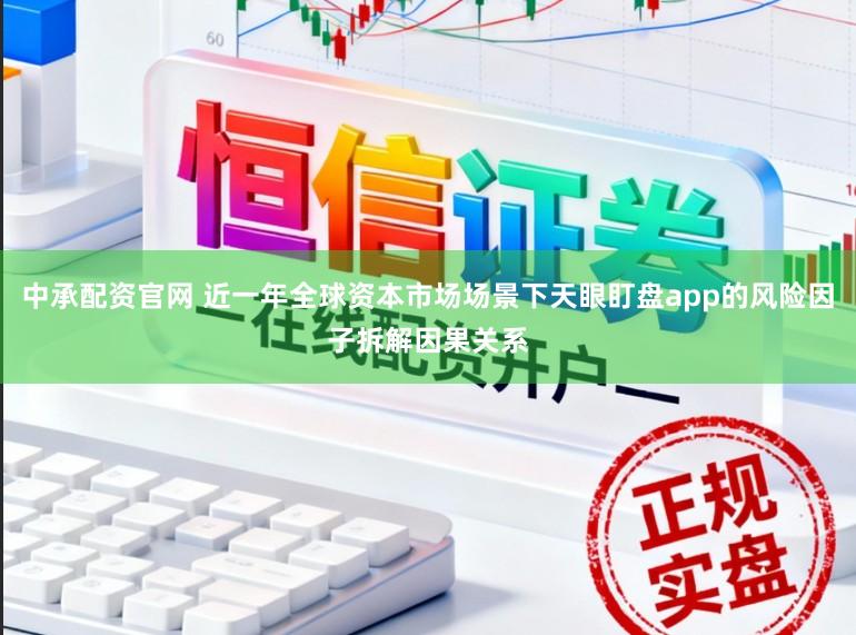 中承配资官网 近一年全球资本市场场景下天眼盯盘app的风险因子拆解因果关系